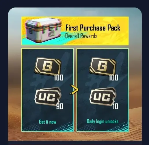 حزمة الشراء الأول