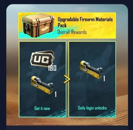 حزمة مواد ترقية الأسلحة النارية